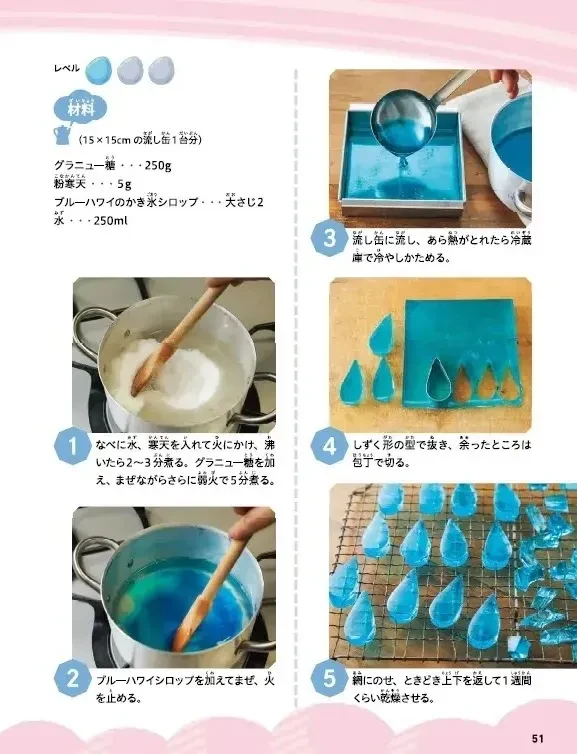Buku Resep Ghibli