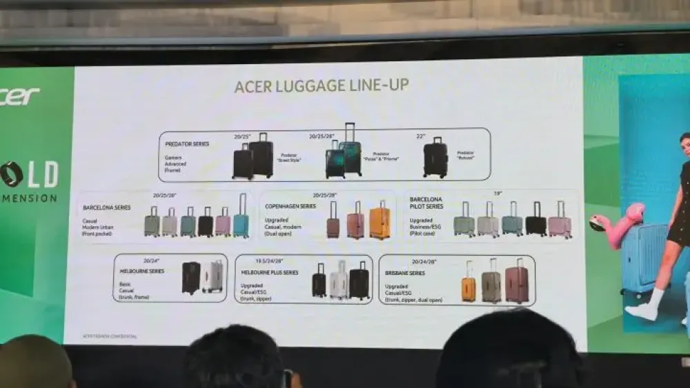 Acer Fashion (AFS)