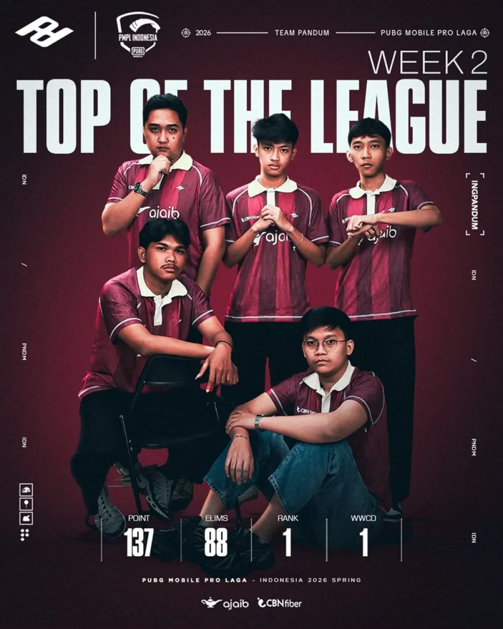 PMPL ID Spring Week 2