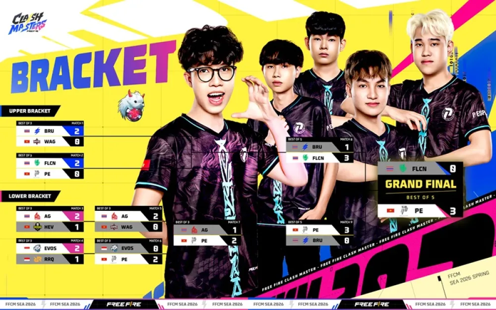 P Esports Juara FFCM SEA 2026 Spring