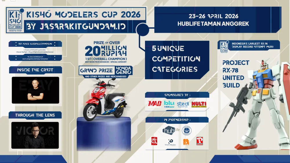 KISHO Modelers Cup 2026 Digelar April 2026, Ini Cara Ikut dan Kategorinya!